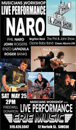 Musicians Workshop Banner
